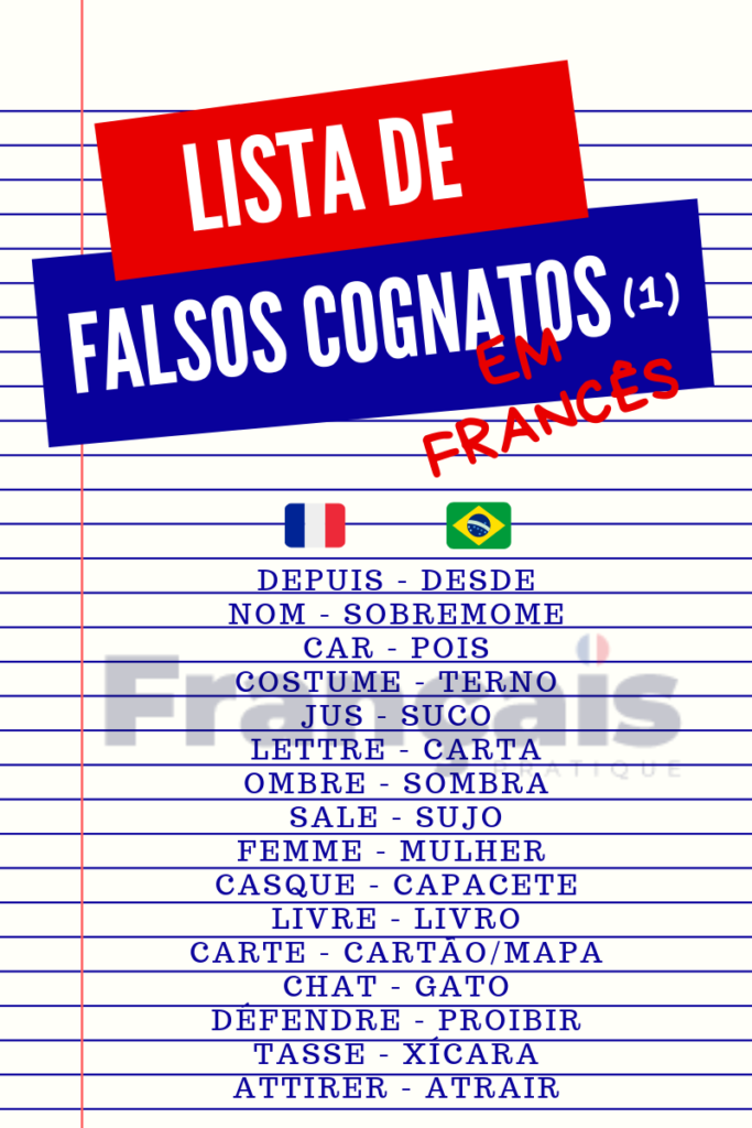 Falsos Cognatos em Francês